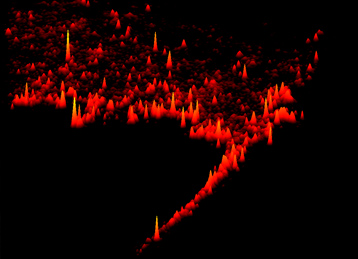 super-resolution web