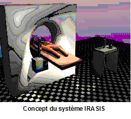 Concept du système IRASIS