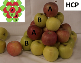 Structure HCP