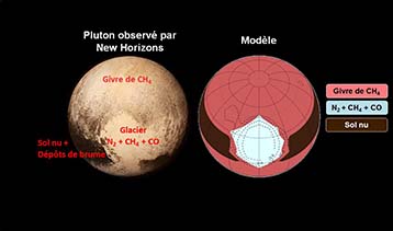 Pluton 2