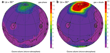 CPozone mars
