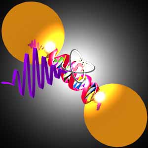 Nano-antennes