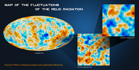 Picture Planck