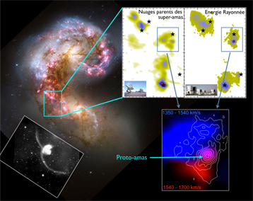 Fotomontaje que ilustra el descubrimiento de un grupo super estrella en las galaxias Antena.