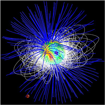 v830tau_magnetic field