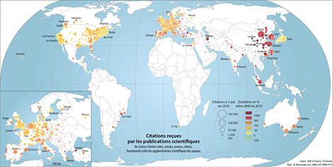 Picture Scientific production