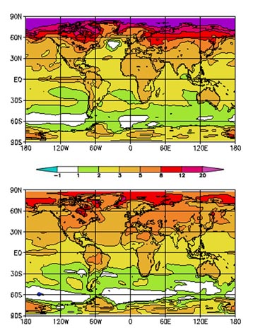 2100climat