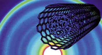 nanotube