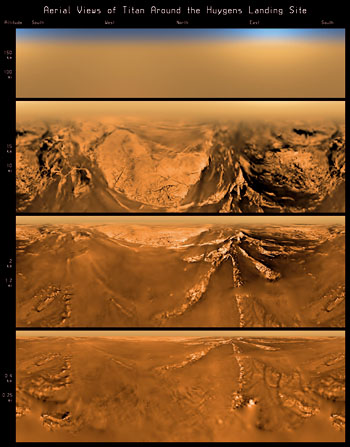 titan