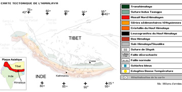 Carte tectonique de l'Himalaya